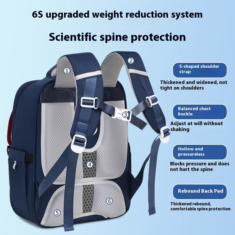 Lightweight Burden-reducing Spine-protecting Schoolbag